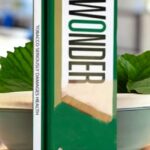 Wonder Green มีราคาเท่าไหร่?