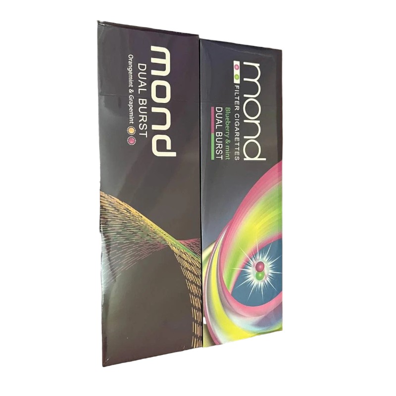 มอนด์ ดวลเบิร์ส ส้มมิ้นต์ และ องุ่นมิ้นต์ ต่างกันอย่างไร?