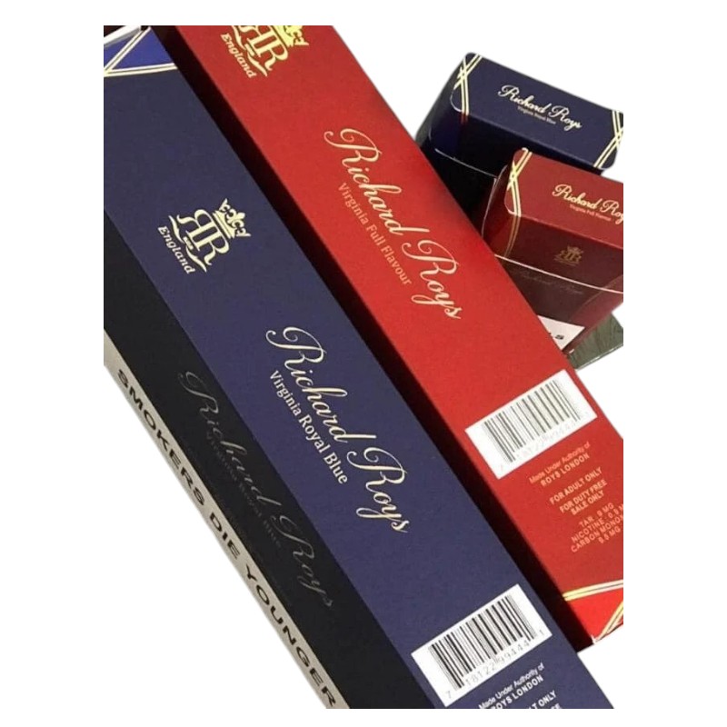 วิธีการปลูกและดูแล ริชาร์ด รอว์ส เวอร์จิเนีย ฟูลเฟลเดอร์ เป็นอย่างไร?