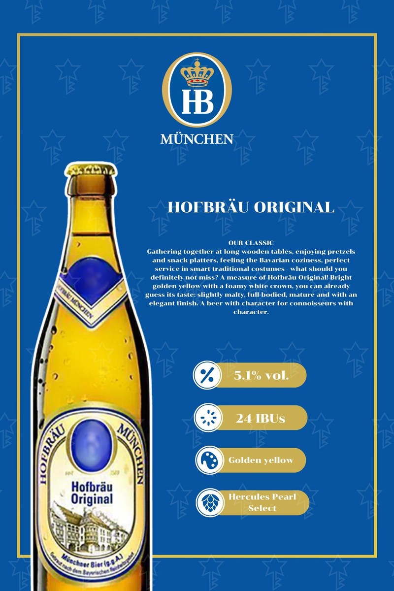 Hofbräu Münchner Original 500 ml เบียร์ รูปในเนื้อหา จุดเด่นสินค้า